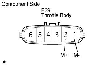 A059778E03