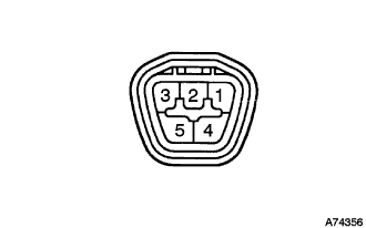 A074356