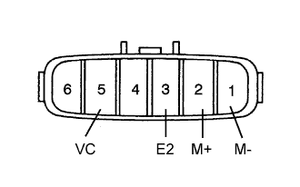 A075258E02