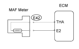 A075766E10
