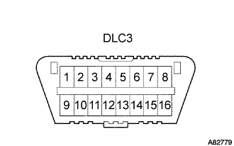 A082779E02
