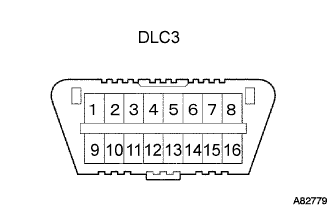 A082779E03