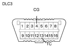 A082779E23