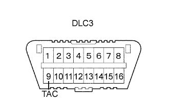 A082779E24