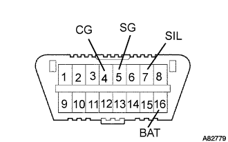 A082779E26