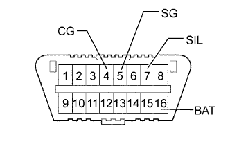 A082779E29