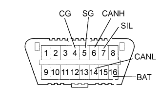 A082779E39