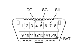 A082779E57