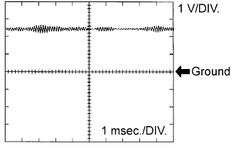 A082985E09