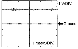 A082985E10