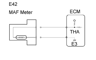 A084869E06