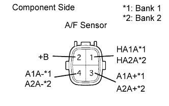 A085152E10