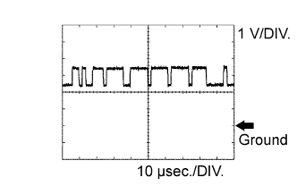 A086154E04
