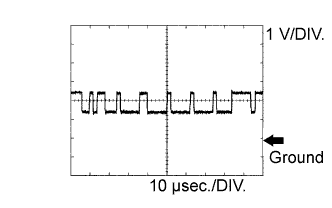 A086155E04