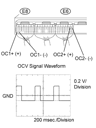 A088004E04