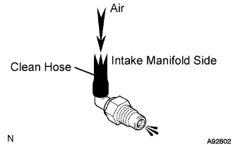 A092802E01