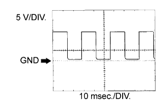 A093225E04