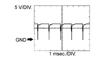 A093275E05