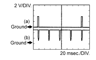 A093278E10