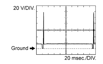A093279E05