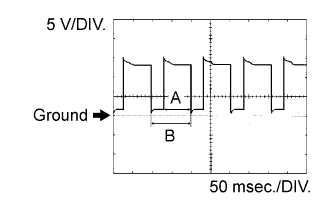 A093280E03
