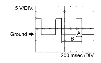 A093281E04
