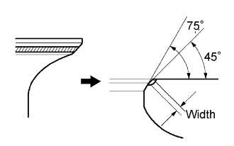 A094931E02