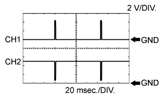 A096659E01