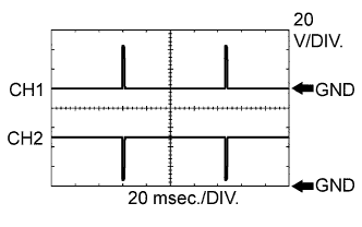 A096659E03