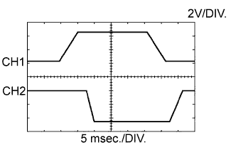 A096668E01