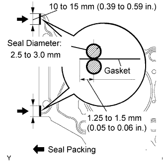 A096909E02