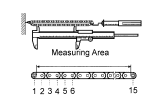 A097900E02