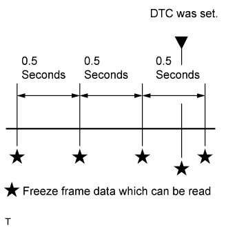 A103809E02
