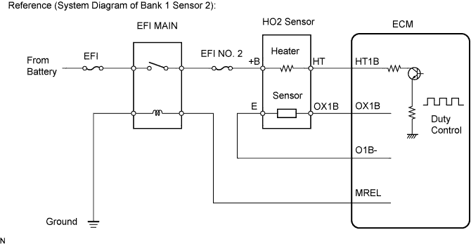 A103832E03