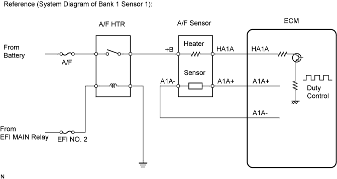 A103833E02