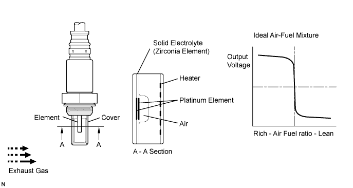 A103844E01
