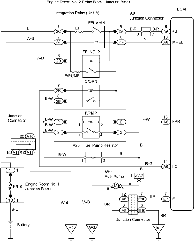 A105227E03