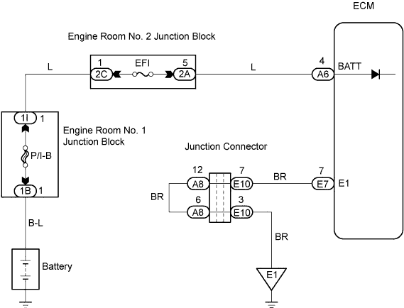 A105233E02