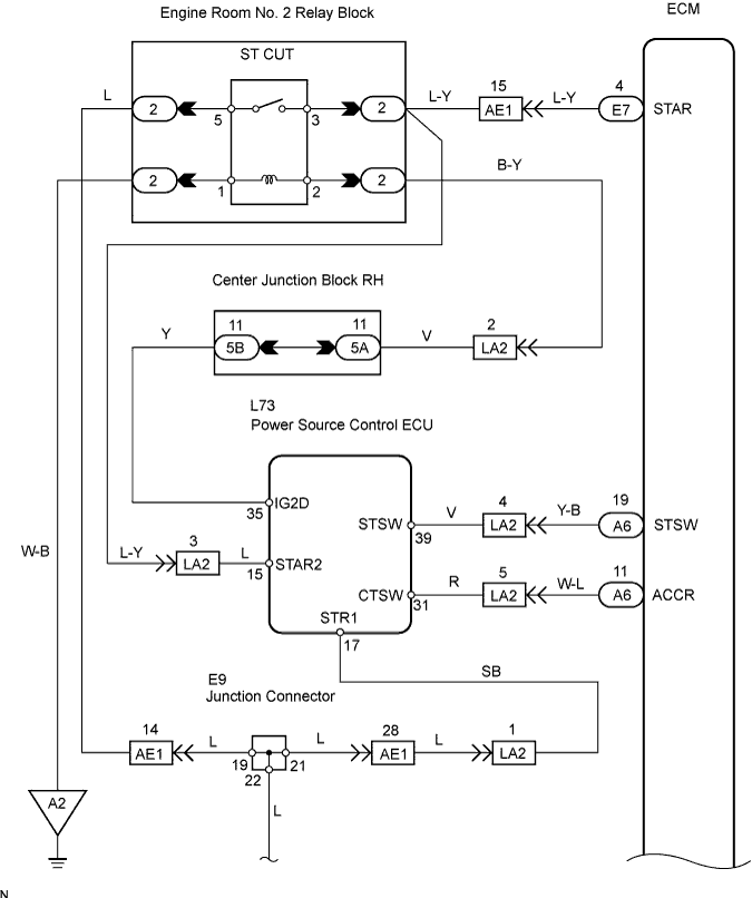 A105235E03