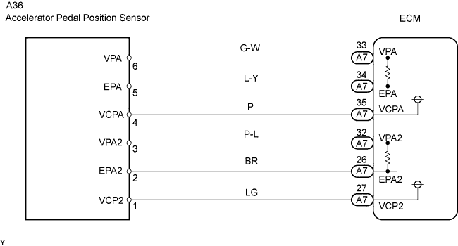 A105237E06