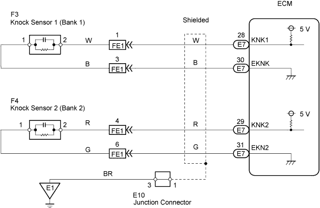 A105242E03