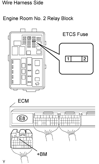 A105252E02