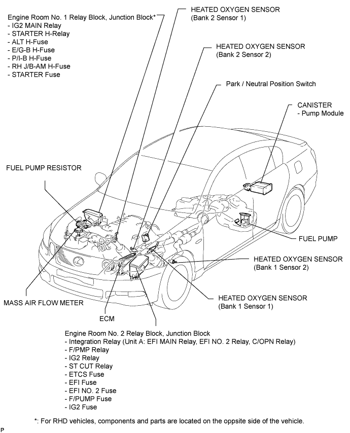 A105258E02