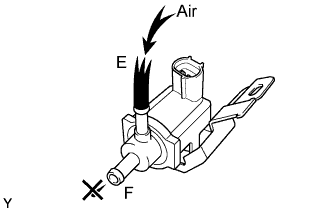 A105296E01