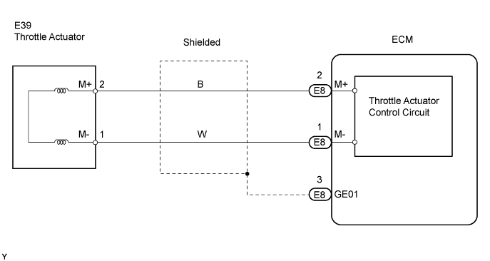 A106050E01