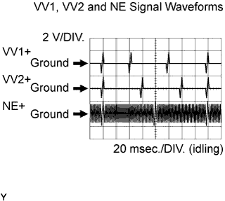 A106052E03