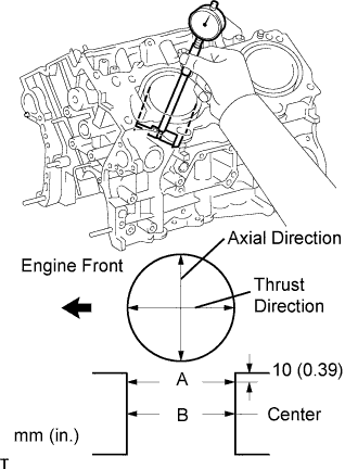 A106215E01