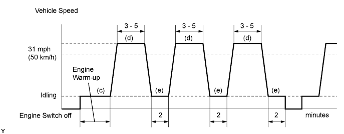 A106748E01