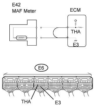A107688E01