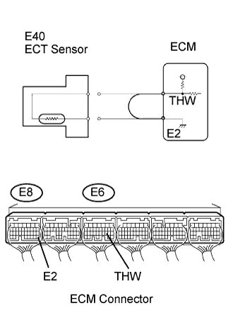 A107688E03